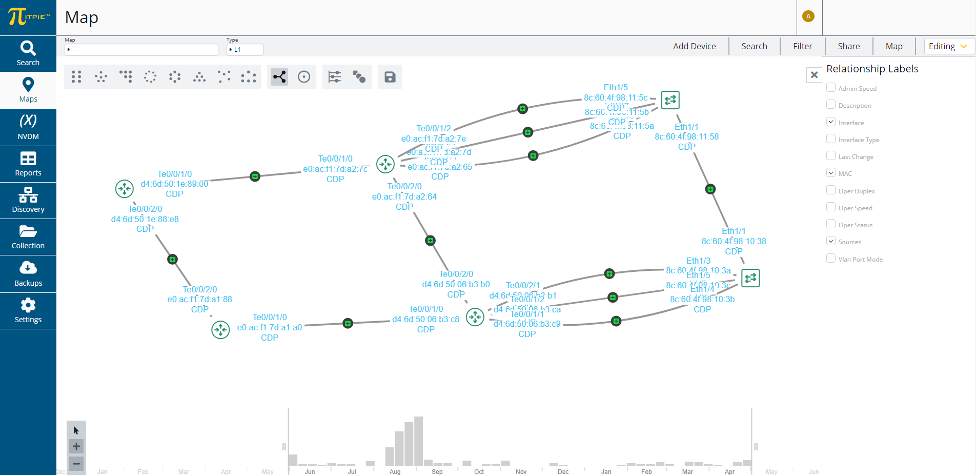 ITPIE Map and Slider