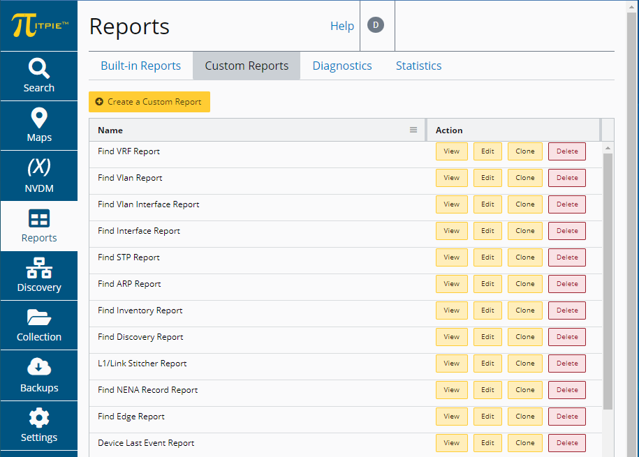 ITPIE Custom Reports